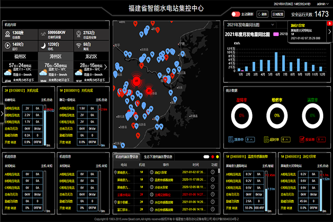 1609988951336932.png 集控.png