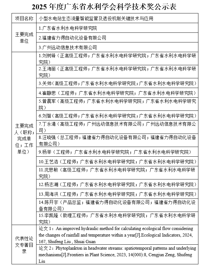 1750059734715938.png 1750059734715938.png